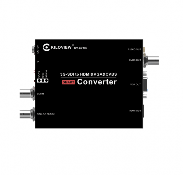 Kiloview CV180 Converter