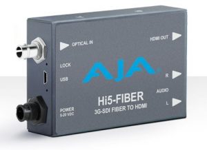 AJA HI5-FIBER