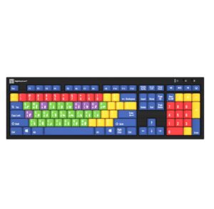 logickeyboard